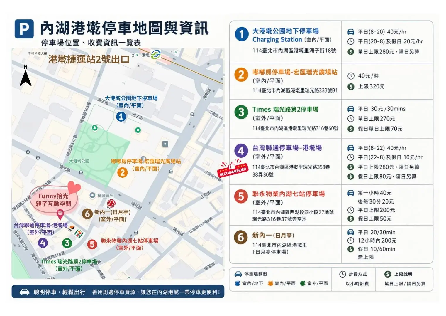 Funny拾光 內湖港墘周邊停車地圖與收費資訊｜台北內湖親子空間交通指南